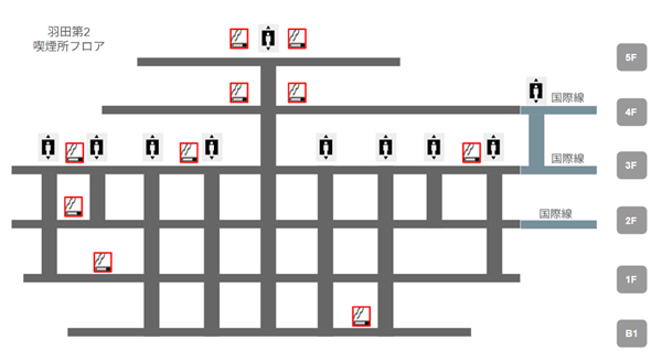 羽田空港第2ターミナル内、喫煙所があるフロアマップ