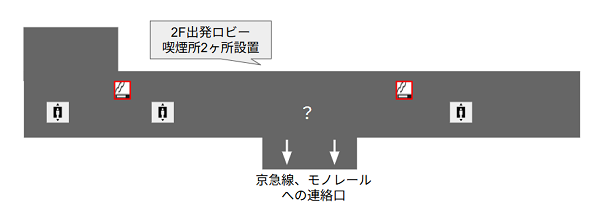 羽田空港第3ターミナル2F出発ロビーの喫煙所map