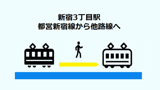 【新宿3丁目駅乗り換え】都営新宿線から他路線への全パターンの経路