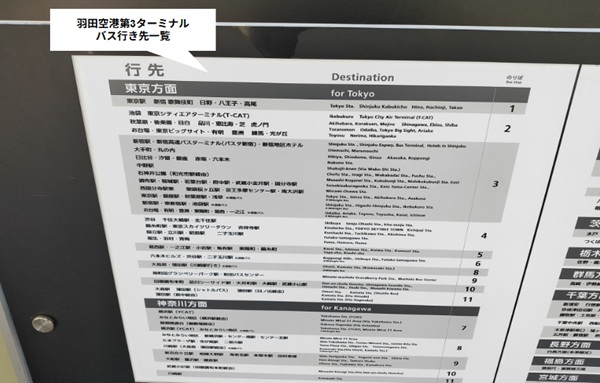 羽田空港第3ターミナルのバス行き先一覧