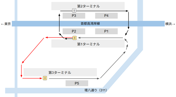 羽田空港、各ターミナル循環道路（第1ターミナル→第3ターミナル）