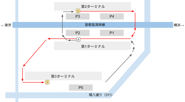 羽田空港、各ターミナル循環道路（第2ターミナル→第3ターミナル）
