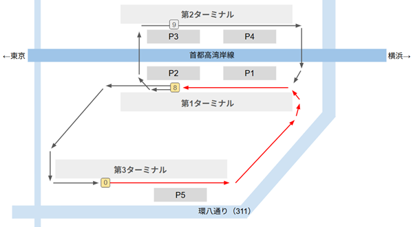 羽田空港、各ターミナル循環道路（第3ターミナル→第1ターミナル）