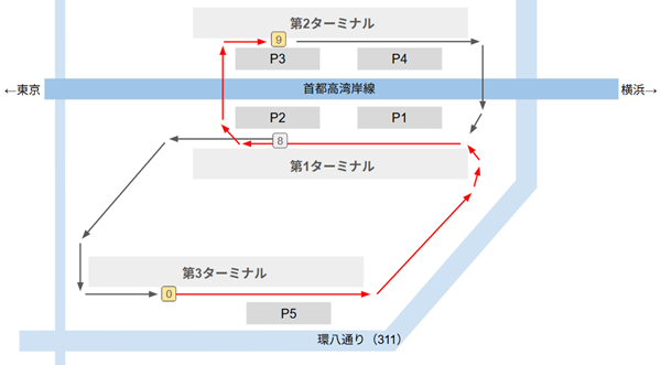 羽田空港、各ターミナル循環道路（第3ターミナル→第2ターミナル）