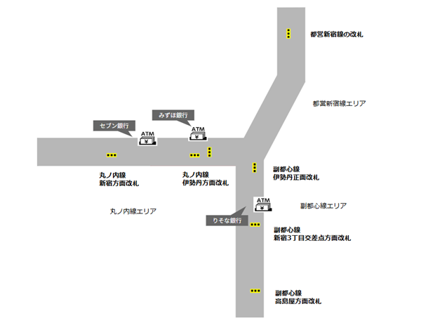 新宿3丁目駅、地下通路内のATMの場所