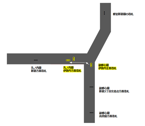 新宿3丁目駅乗り換えマップ(副都心線から丸ノ内線へ)伊勢丹正面改札より