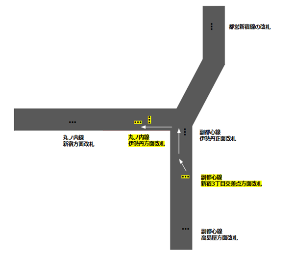 新宿3丁目駅乗り換えマップ(副都心線から丸ノ内線へ)新宿3丁目交差点方面改札より