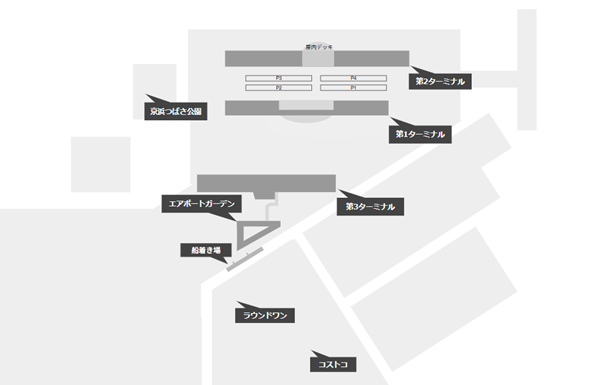 羽田空港各ターミナルと周辺施設の位置関係マップ