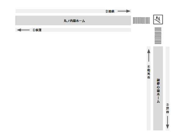 新宿3丁目駅丸ノ内線と副都心線のホームを結ぶ連絡通路